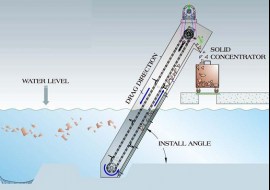 Máy cào rác lược cào